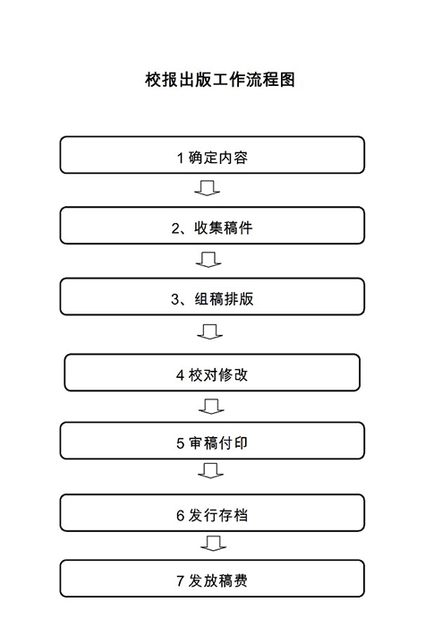 best365网页版